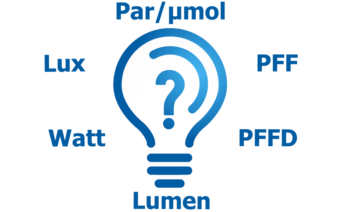 Horticulture Lighting Metrics: Understand LED Grow Lights What It All Means