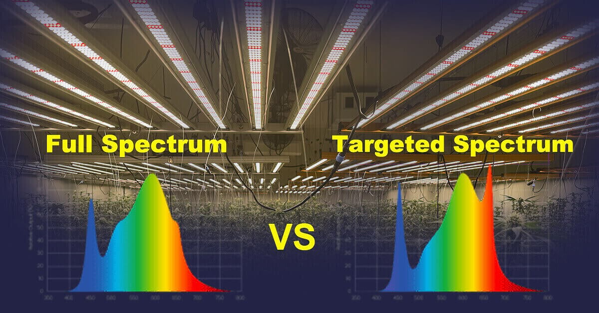 BATA LED GROW LIGHT-Full Spectrum vs Targeted Spectrum Grow Lights: Tailoring Light for Better Yields