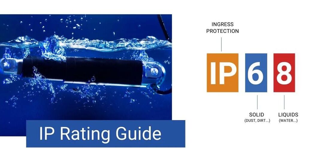 IP rating comparison guide: How to choose the right IP rating for LED Grow light for plants？